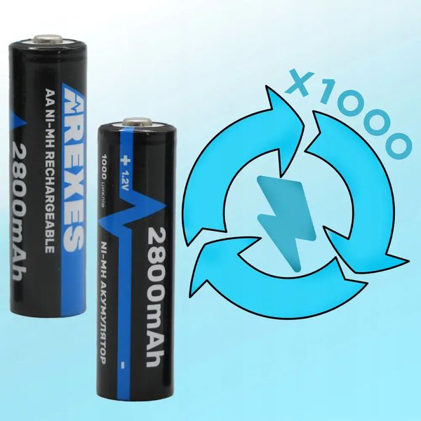 Пальчиковий акумулятор АА на 2800mAh (1 шт), 1,2v, Arexes / Багаторазова акумуляторна батарейка 234571627 фото