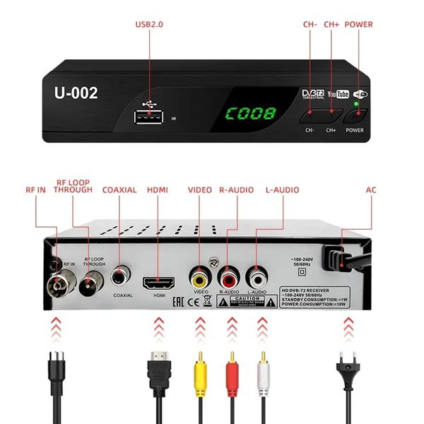 ТВ Тюнер Full HD з підтримкою Wi-Fi адаптера, T2 U-002 / Цифрова приставка для телевізора 234566284 фото