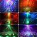 Лазерный диско проектор RGB + пульт, 32 узора / Лазерная установка для вечеринок / Лазерный проектор 234586591 фото 2