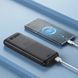Павербанк 10000mAh, 22,5W, PD20W, QC3.0, 2 USB-A, Type-C, LED дисплей, Remax RPP-71, Чорний / Повербанк з швидкою зарядкою 234595142 фото 8