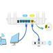 Wi Fi роутер 2,4GHz/5GHz, 1200Mbps, LB-Link BL-W1210M / Маршрутизатор / Вай фай роутер 234562944 фото 8