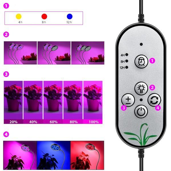 Фитолампа светодиодная 3 головки с USB и контроллером 45 Вт, R3 / Гибкая LED лампа для рассады и растений 234568582 фото Фитолампа светодиодная 3 головки с USB и контроллером 45 Вт, R3 / Гибкая LED лампа для рассады и растений 234568582 фото