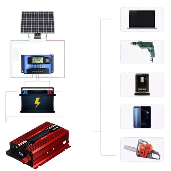 Перетворювач напруги AC/DC з LCD дисплеєм, 500W, KC-500D / Автомобільний інвертор постійного струму 234560455 фото